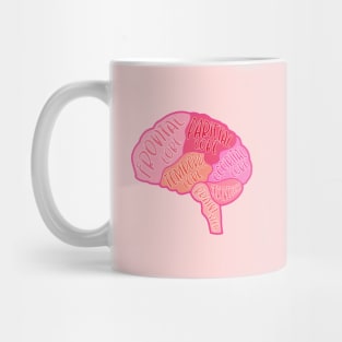 Anatomical brain Mug